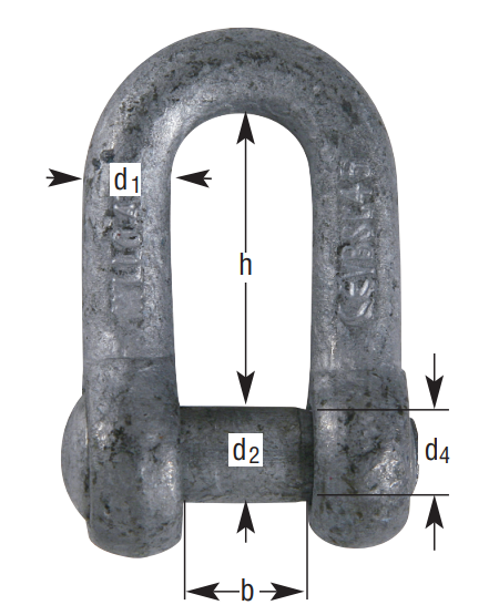 Mapa Form B Galvanize,DIN82101