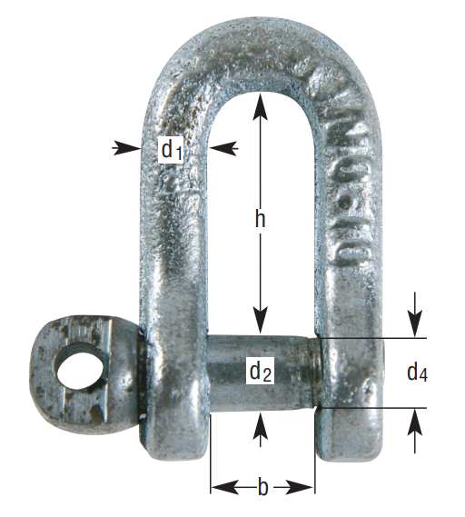 Mapa Form A Galvanize,DIN82101