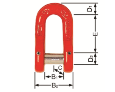 0886 Mapa, Grade 8, Pimli