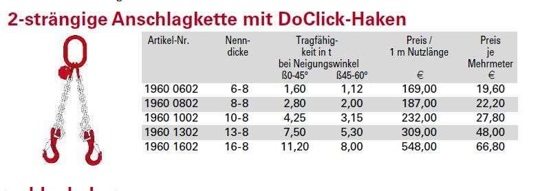 DoClick