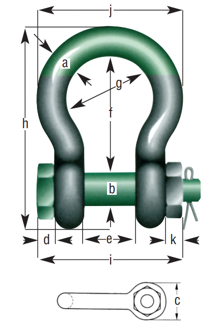 Yüksek Mukavemetli Mapa Green Pin,Grade 8,Sıcak Galvanize,Kopilyalı