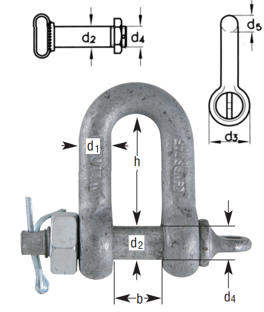 Mapa Form C Galvanize,DIN 82101