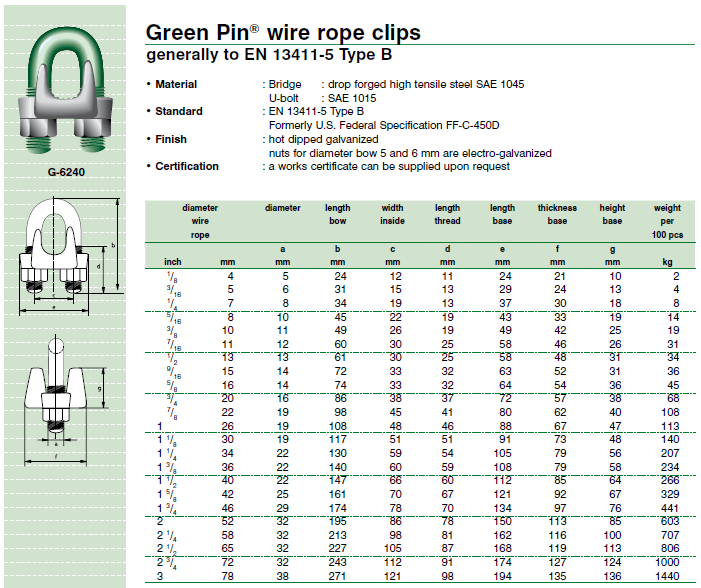 Green Pin Çelik Halat Klemensi